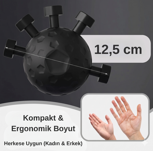 HexaGrip Finger-Pro